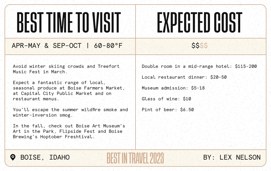 Snapshot-bit-2023-itinerary-boise.png